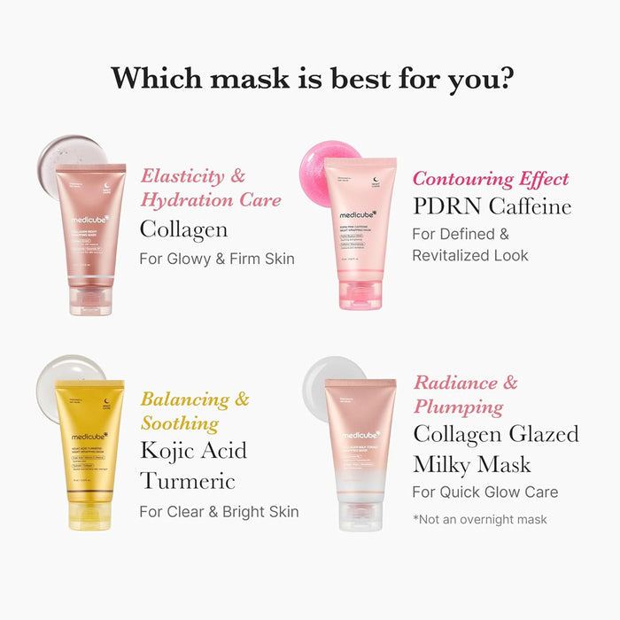 Medicube Collagen Milk Toning Wrapping Mask Nudie Glow Australia
