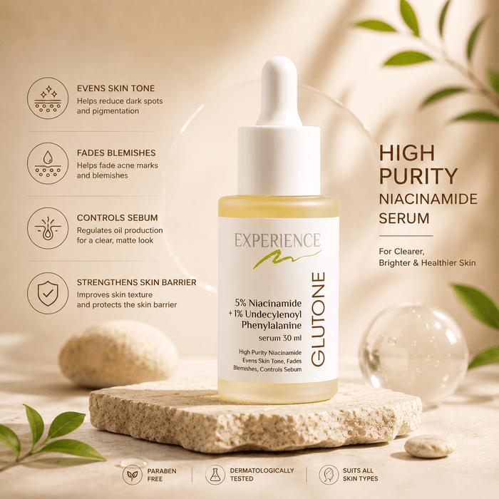Glutone 10% Niacinamide + 1% Zinc Serum - Cosmosentials