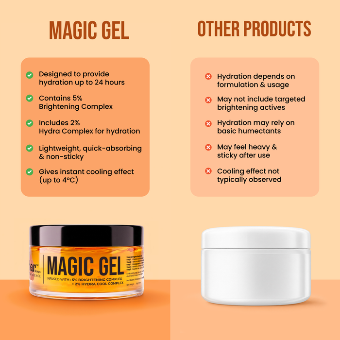 Magic Skin Brightening Gel