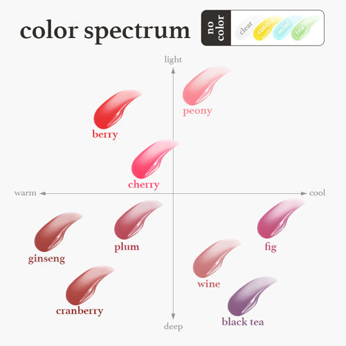 Nooni Applewine Lip Oil 3.7ml