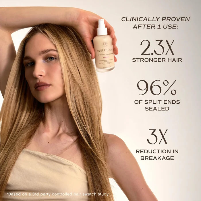 Overnight Repair Serum