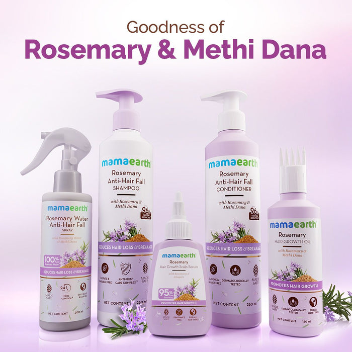 Mamaearth rosemary shampoo back ingredients