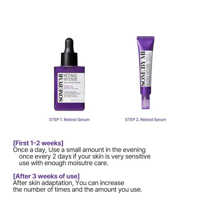 SOME BY MI Retinol Intense Reactivating Serum 10ml