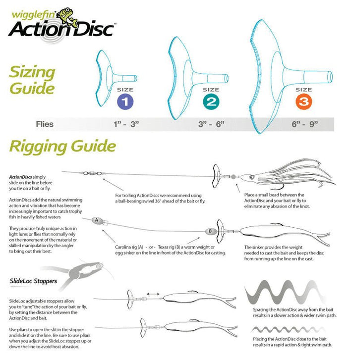 Wigglefin Action Discs - Spawn Fly Fish - Wigglefin Tackle