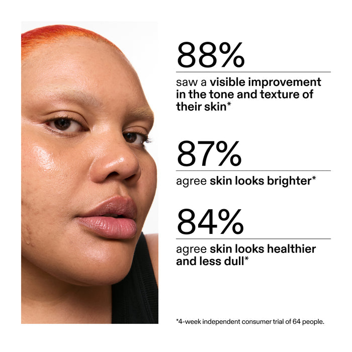 Close-up of a person's face with skincare product application, showing improvement statistics from a clinical study after using 15% Vitamin C + EGF Serum