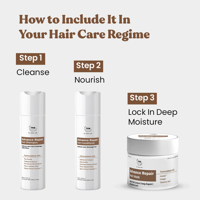 Hair care products with step-by-step guide on a white background