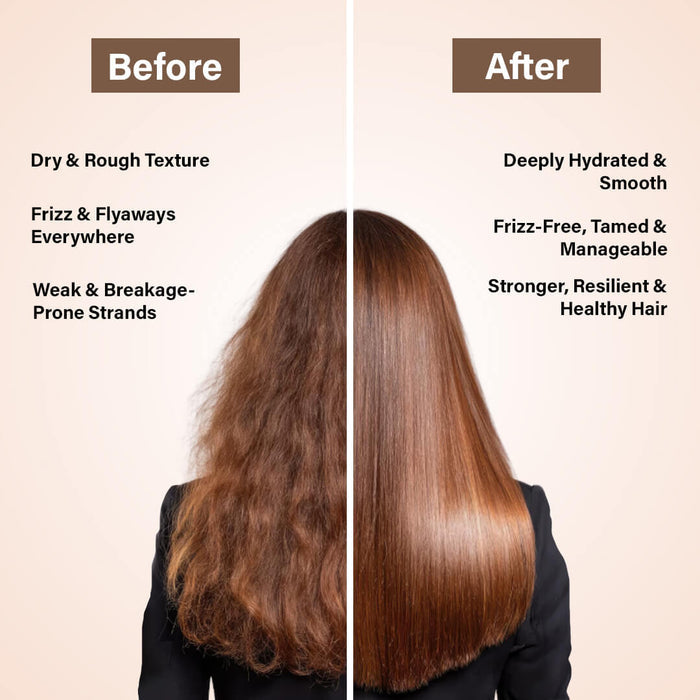 Advance Repair Hair Mask | Hair Fall Control & Deep Repair | Sulphate-Free