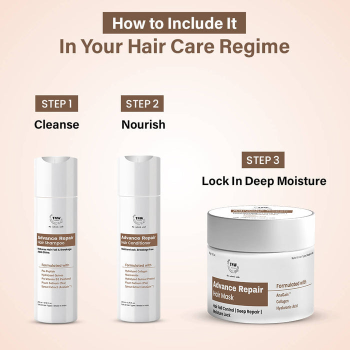 Advance Repair Hair Mask | Hair Fall Control & Deep Repair | Sulphate-Free