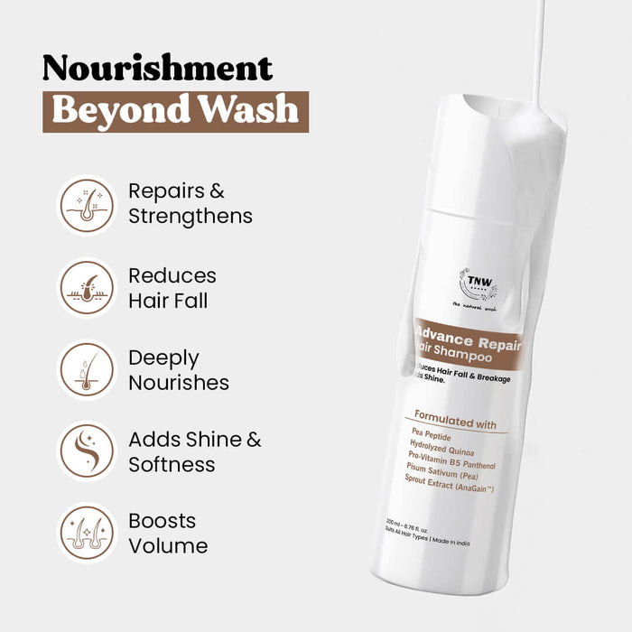 Shampoo bottle with text highlighting its benefits on a white background