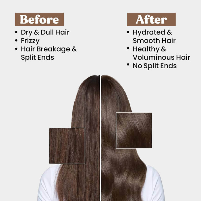 Before and after comparison of hair treatment on a person with dry, dull hair and frizzy hair, showing hydrated, smooth, healthy, voluminous hair with no split ends.