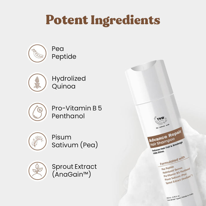Hair shampoo bottle with list of potent ingredients on a white background