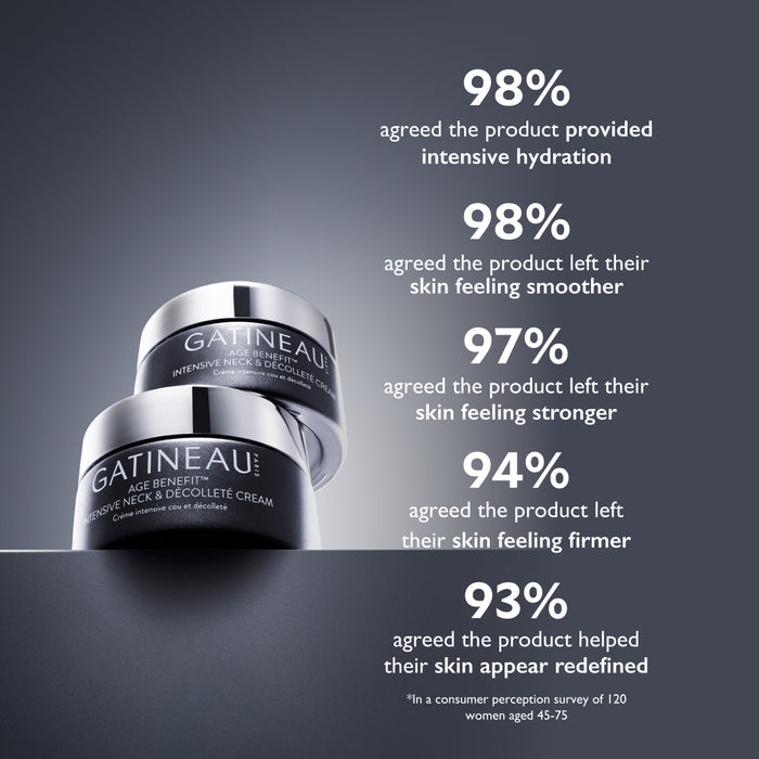 Age Benefit Intensive Neck & Decollete Cream jars stacked