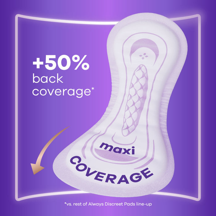 Always Discreet Maxi Comfort Pad on purple background showing "+50% back coverage" text and "maxi COVERAGE" labelled on pad.