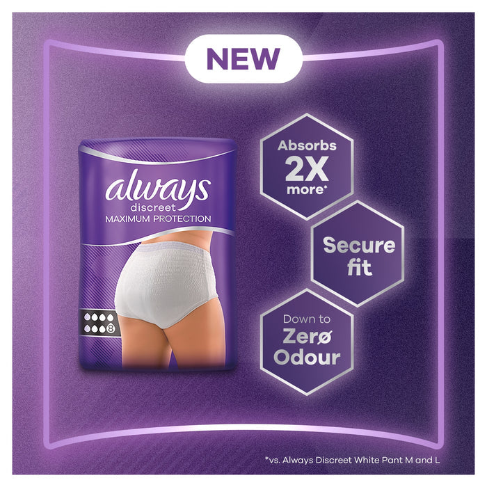 Always Discreet Maximum Protection Medium Pants 8s purple pack on purple background, text: "NEW", "Absorbs 2X more", "Secure fit", "Down to Zero Odour"