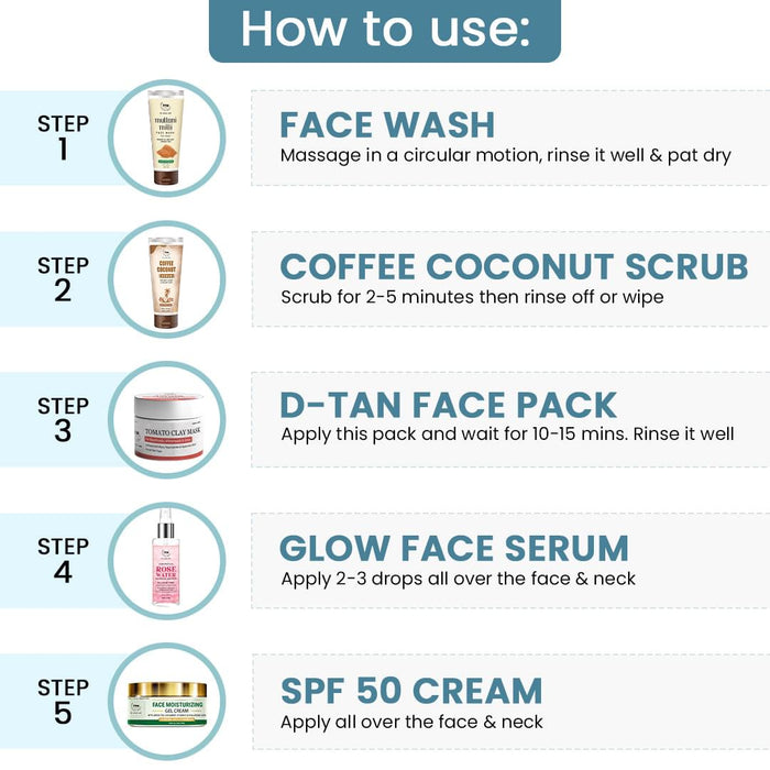 Anti - Tanning Hamper (DE-Tan face pack, Multani Mitti face Wash, Sun defence SPF50, Coffee Coconut Scrub, Glow face Serum )