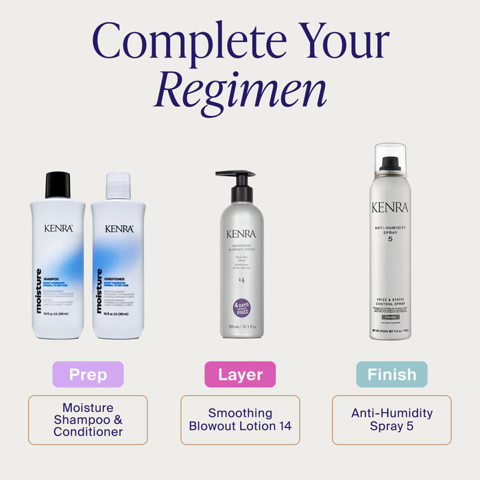 Anti-Humidity Spray 5