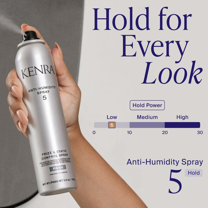 Anti-Humidity Spray 5