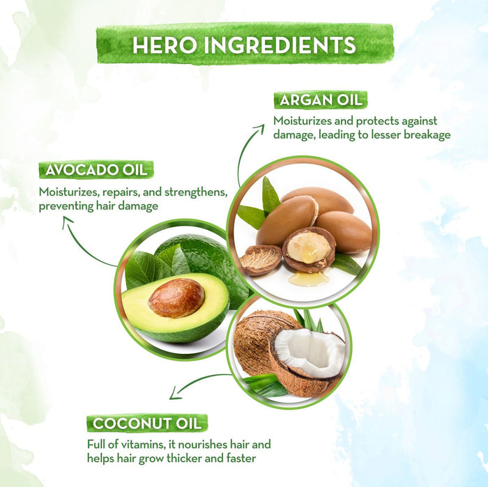 Argan Hair Oil with Coconut Oil and Avocado Oil