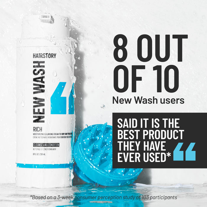 Backbar New Wash Rich