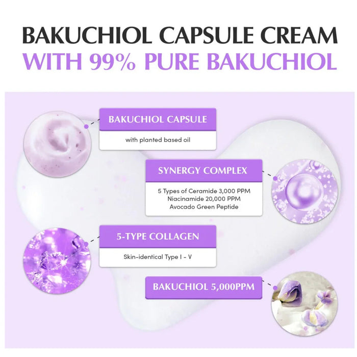 EQQUALBERRYBakuchiol Plumping Capsule Cream 50mlMood Arabia