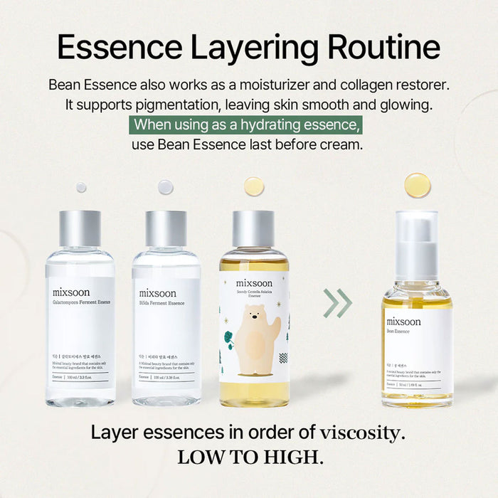 Mixsoon Bean Essence Nudie Glow Australia