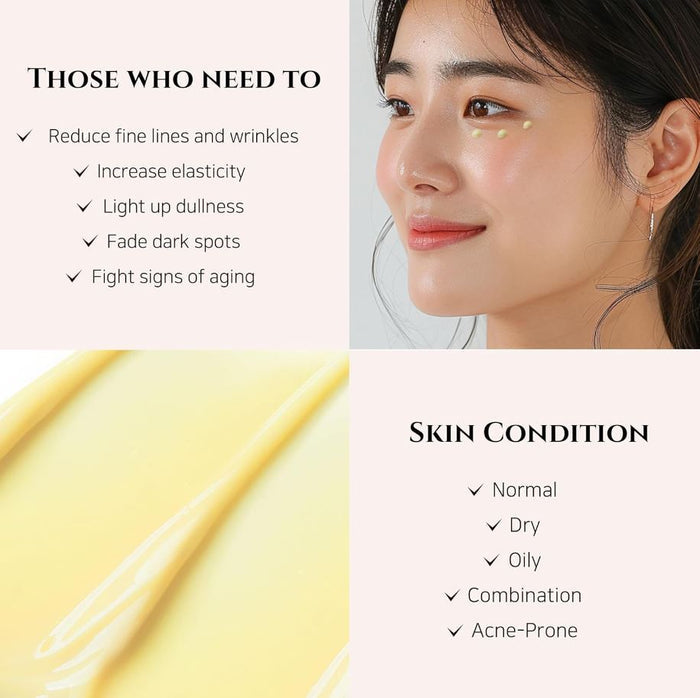 Beauty of Joseon Revive Eye Serum : Ginseng + Retinal 30ml / 1 fl. oz.x 2 pk