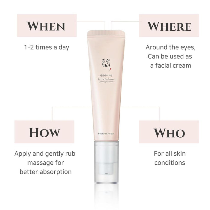 Beauty of Joseon Revive Eye Serum : Ginseng + Retinal 30ml / 1 fl. oz.x 2 pk