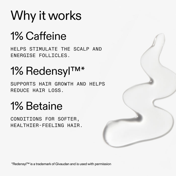 Text detailing the ingredients and benefits of a hair care product on a white background.
