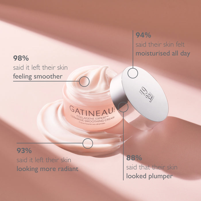 Collagene Expert Ceramide Smoothing Cream