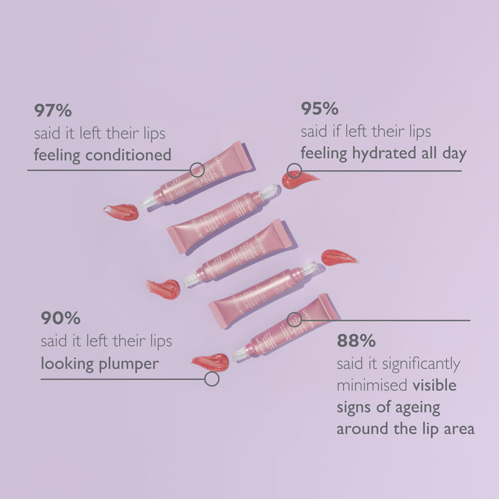 Defi Lift™ Volumising Peptide Lip Treatment Glow