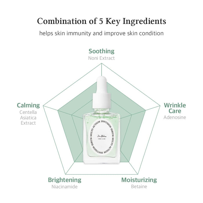 Dr.Althea Multi Action Infusion Serum 30ml