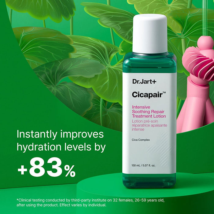 Dr.Jart+ Cicapair Intensive Soothing Repair Treatment Lotion 150ml