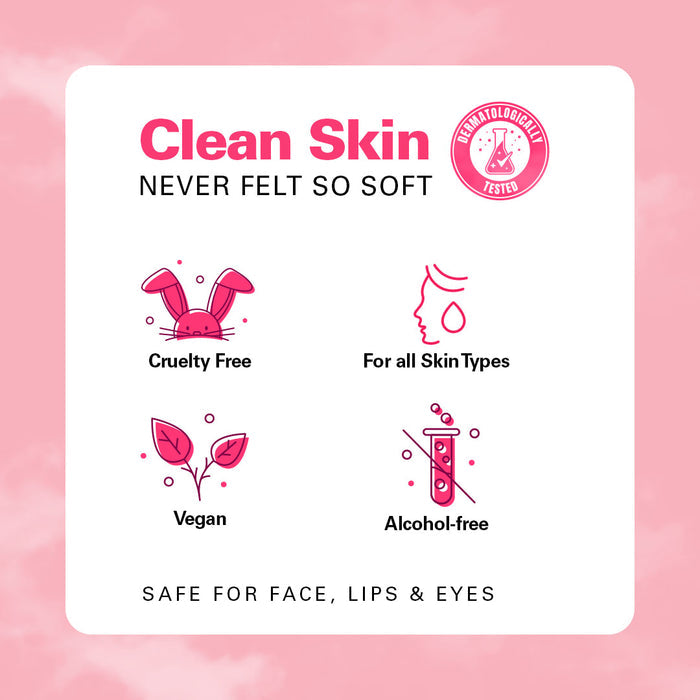 Eveline Cosmetics Facemed+ Micellar Face Wash Gel With Organic Rose Water 150 ml