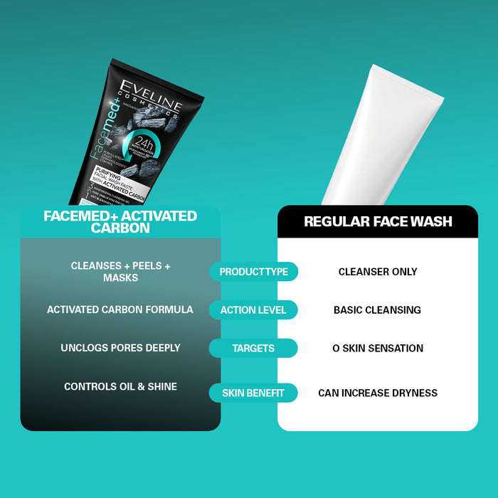Eveline Cosmetics Facemed+ Purifying Facial Wash Paste With Activated Carbon 150 ml