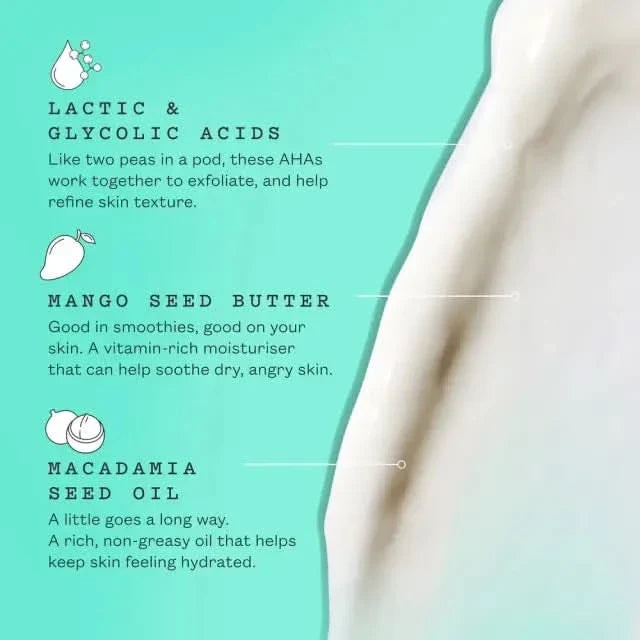 Frank Body Smoothing AHA Body Lotion ingredients on teal background: Lactic & Glycolic Acids, Mango Seed Butter, Macadamia Seed Oil with lotion swirl.