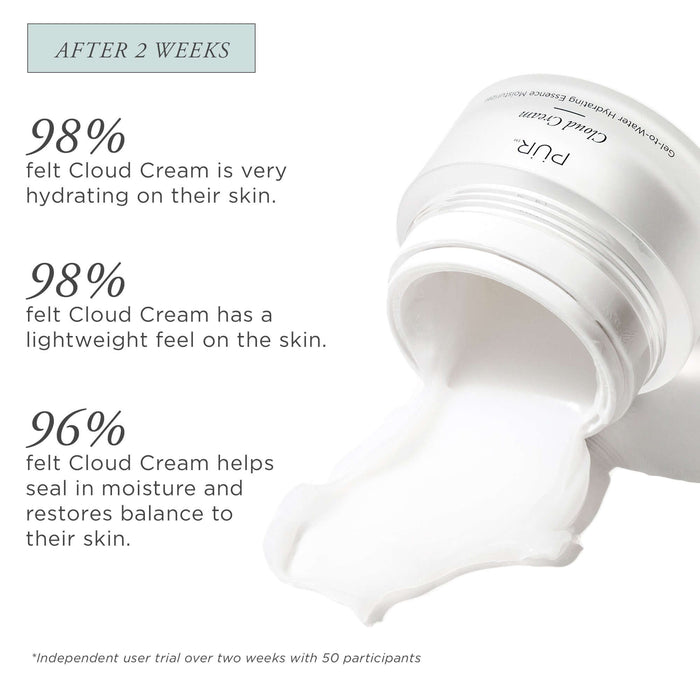 4 - in - 1 Cloud Cream Gel - to - Water Hydrating Essence Moisturizer - PÜR Beauty