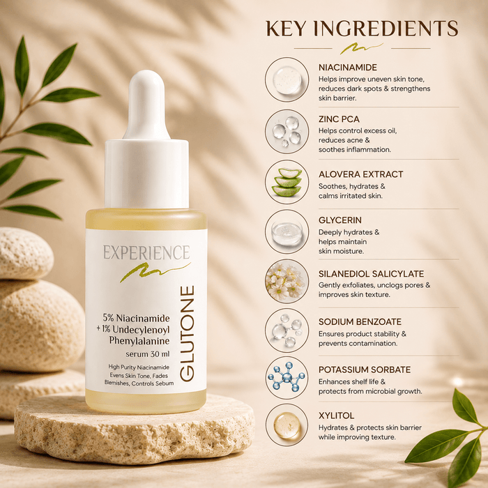 Glutone 10% Niacinamide + 1% Zinc Serum - Cosmosentials