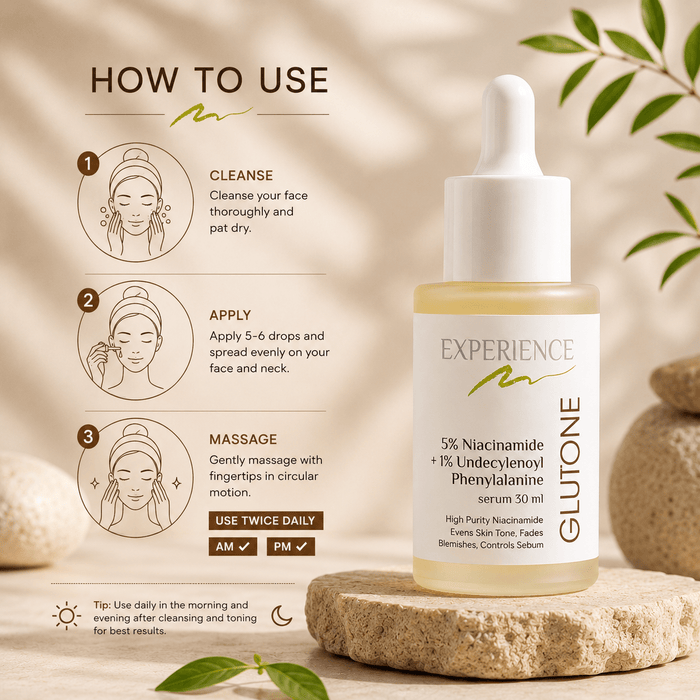 Glutone 10% Niacinamide + 1% Zinc Serum - Cosmosentials