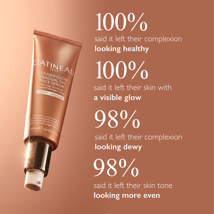 Golden Glow Face and Body Duo Worth £34