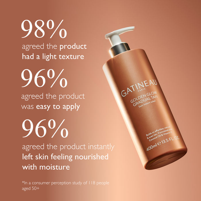 Golden Glow Face and Body Duo Worth £34