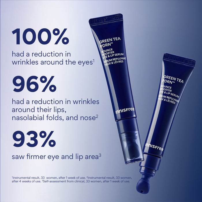 Green Tea PDRN™ Bounce Booster Eye & Lip Serum clincials