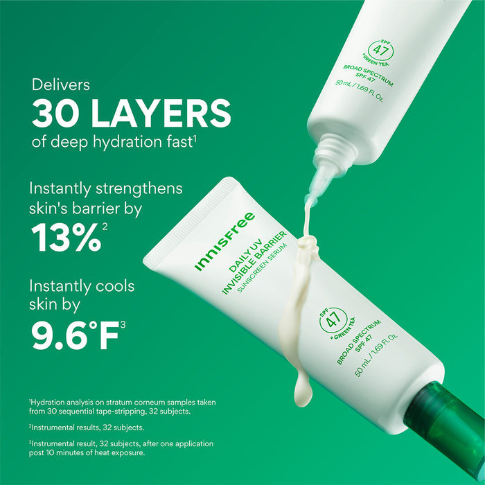 Green Tea Sunscreen Serum claims list