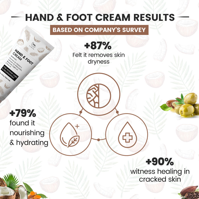 Hand and Foot Cream for Nourished Hand & Feet