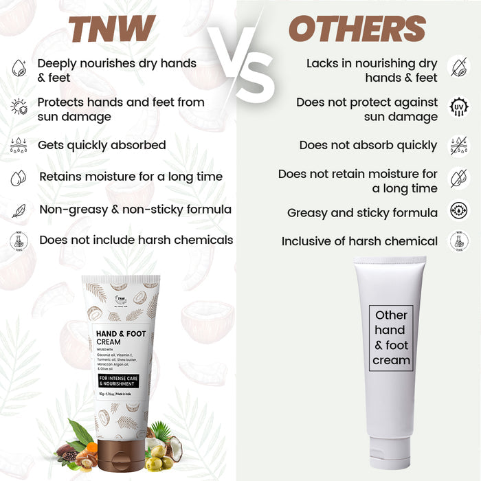 TNW Hand and Foot Cream Vs Others