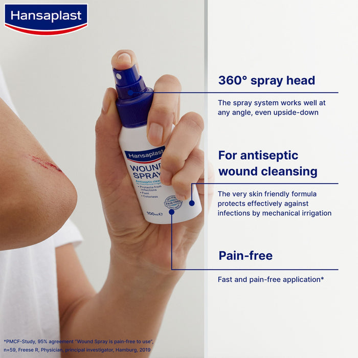 Hansaplast Antiseptic Wound Spray, 100ml - Makkah Pharmacy