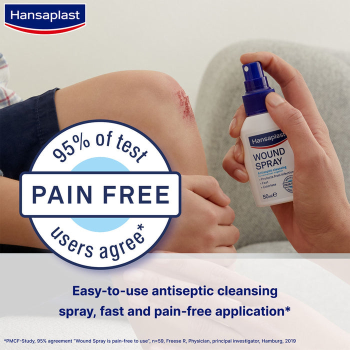 Hansaplast Antiseptic Wound Spray, 100ml - Makkah Pharmacy