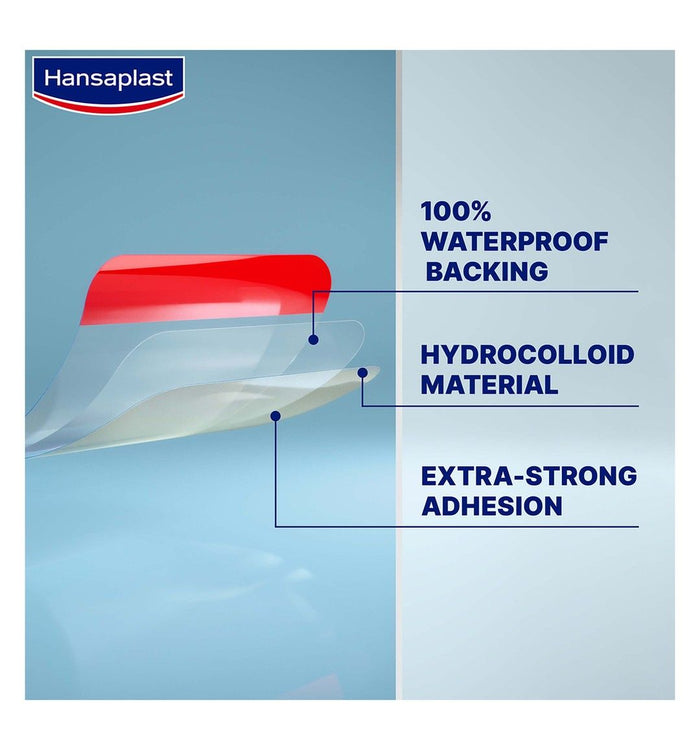 Hansaplast Second Skin Protection Water-Resistant Very Thin & Elastic Plasters, 6 per pack - Makkah Pharmacy