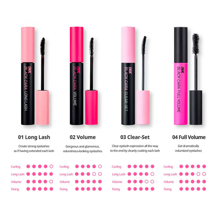 Peripera Ink Black Cara AD Nudie Glow Australia