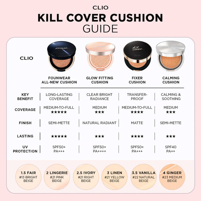 CLIO Kill Cover Cushion Nudie Glow Australia