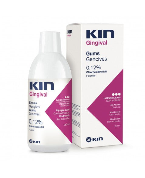 Kin Gingival Mouthwash 250 ml